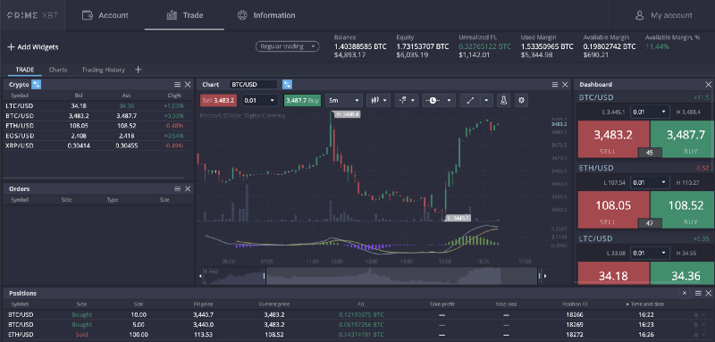 Exploring the PrimeXBT Telegram Bot A Revolutionary Tool for Traders Exploring the PrimeXBT Telegram Bot A Revolutionary Tool for Traders