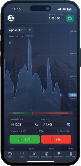 Forex Pocket Option Полное руководство по торговле Forex Pocket Option Полное руководство по торговле