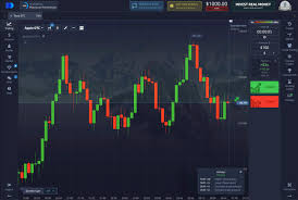 iqcent vs pocket option